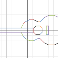 Destiny's Math Graph | Desmos