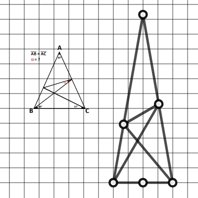 Angle BEF = ? | Desmos