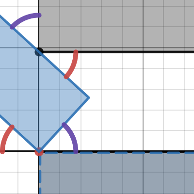 Rectangle into tunnel passage WIP | Desmos