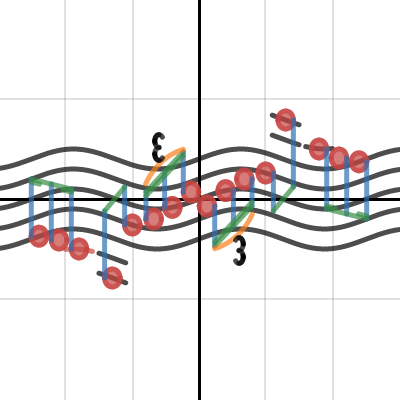 Precalculus Final Project | Desmos