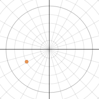 Parametric Equations | Desmos
