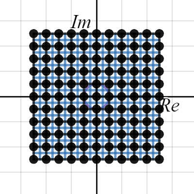 Complex periexp | Desmos
