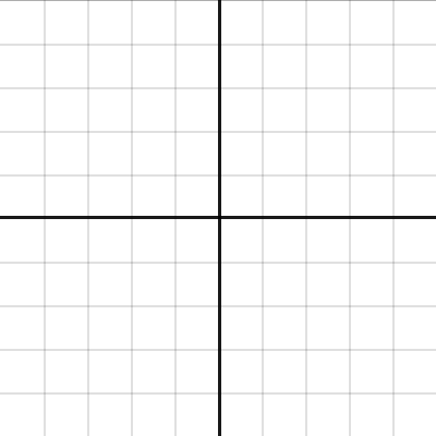 Desmos | Graphing Calculator