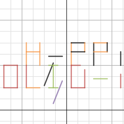 Math Project | Desmos