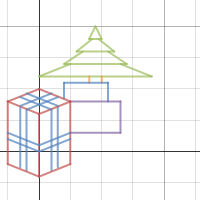Math Graph Project | Desmos
