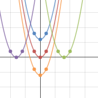 Match My Parabola #2 | Desmos