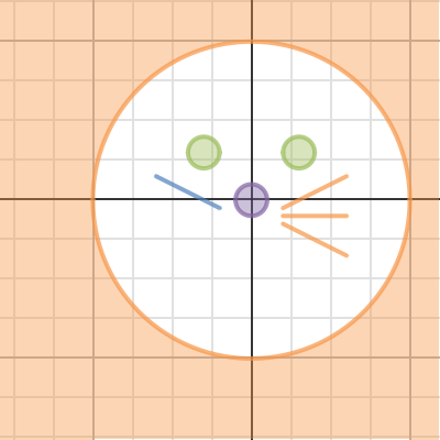 Zeros of polynomials | Desmos