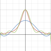 Proj 2 | Desmos