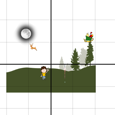(Giselle Hernandez) Animation Project | Desmos