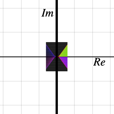 Domain coloring: artanh(z) vs arcoth(z) | Desmos