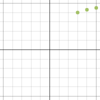 Parent Function and Transformations2| Desmos
