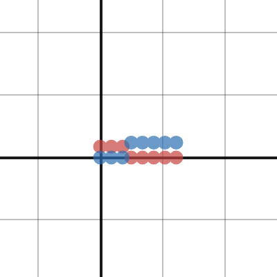 Bouncing Collision One moving | Desmos