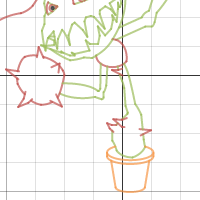 Math project (Resricted) | Desmos