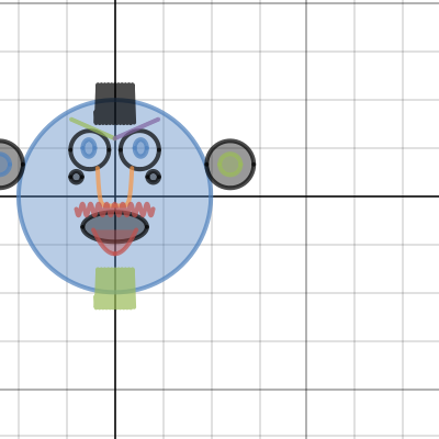 Beautiful Face | Desmos
