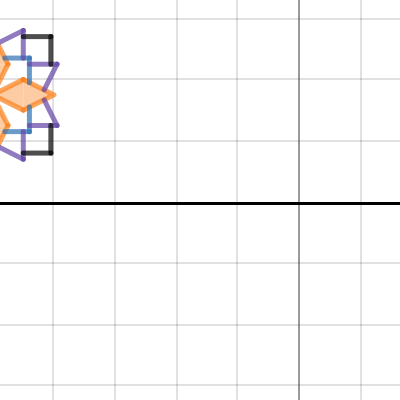flower graph| Desmos