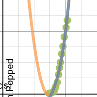 Is Popcorn Popping Exponential?| Desmos