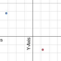 lines | Desmos