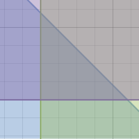 Math 11 Optimization Quiz | Desmos