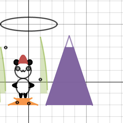 Math Project | Desmos