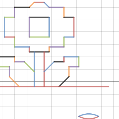 math project | Desmos