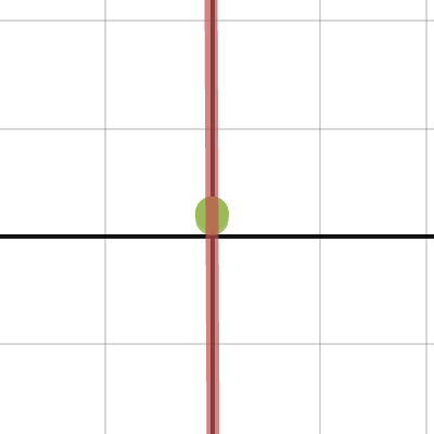 exit slip | Desmos
