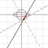 Scrambler Problem-Jasmine Mai | Desmos