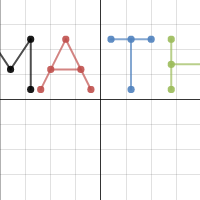 MATH | Desmos