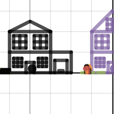 Math Project | Desmos