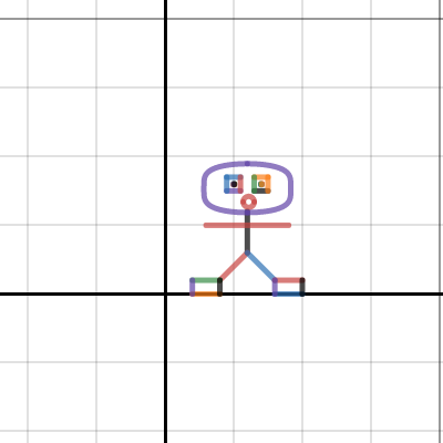 HW problem 2 | Desmos