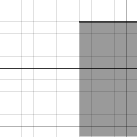Test | Desmos