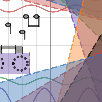 Precalculus | Desmos
