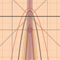 Alexian slinky | Desmos