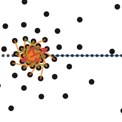 MOS spirals | Desmos