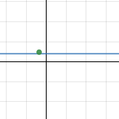 Simpler version | Desmos