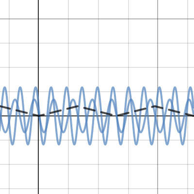Phys 785 final problem 2 | Desmos