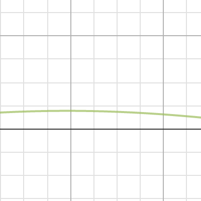 Physics 2D | Desmos