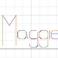 Maggie Graph | Desmos