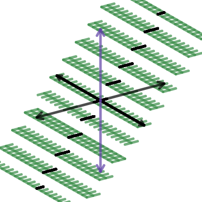 Dual nearest dual integer function | Desmos