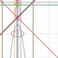 Candlestick from Beauty and the Beast Math Project | Desmos
