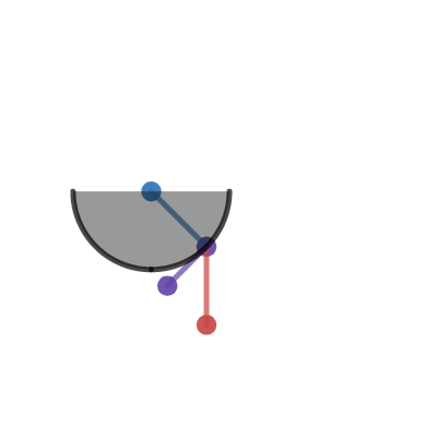 2D Pendulum | Desmos
