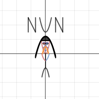 Graph Thing Face | Desmos