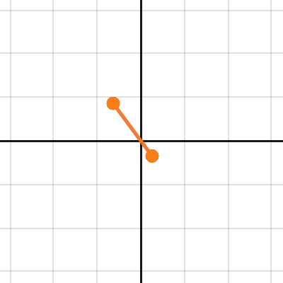 Split-quaternionic identity function | Desmos