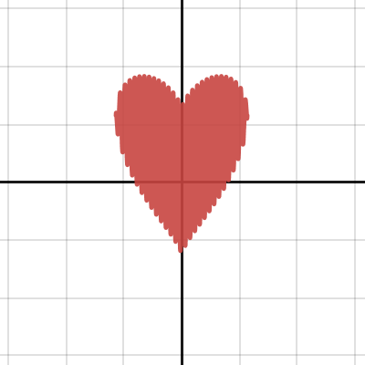 Reddit helper | Desmos