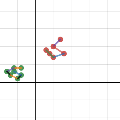 Math Project | Desmos