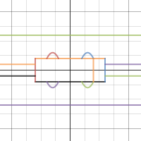 Project 1 | Desmos