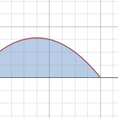 scrolling | Desmos