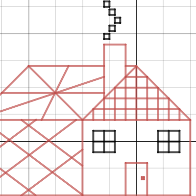 Math project | Desmos