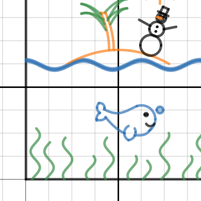 Graphing Math Project | Desmos