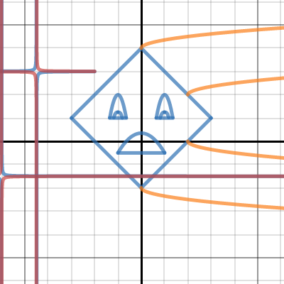Pre-Cal Piecewise Picture Project | Desmos