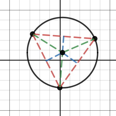 3 Points 1 Circle | Desmos